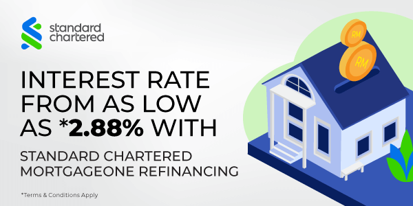 Malaysia housing loan interest rate 2021