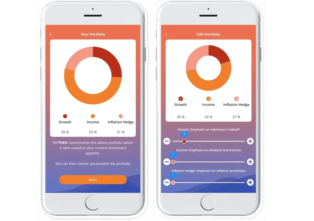 mytheo portfolio customisation