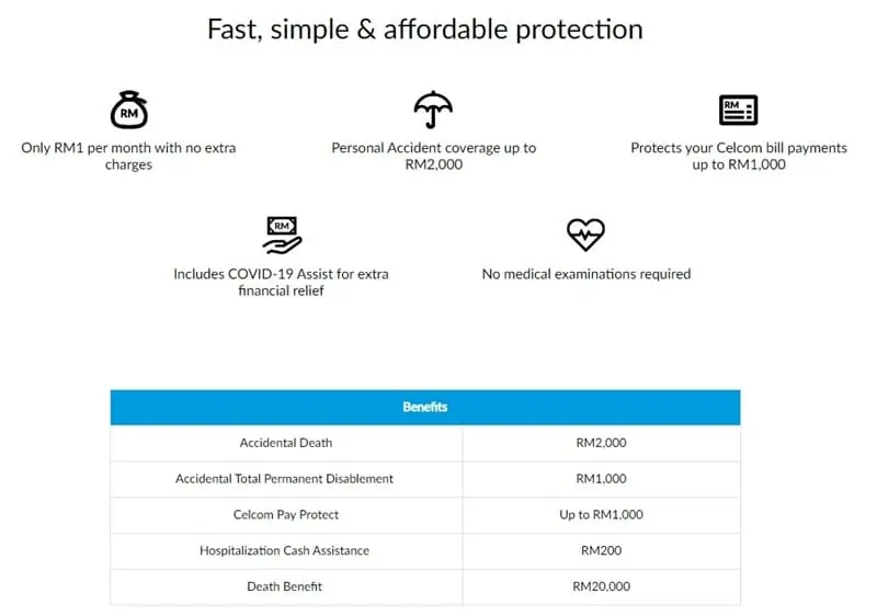 celcom great eastern covid 19 insurance 1