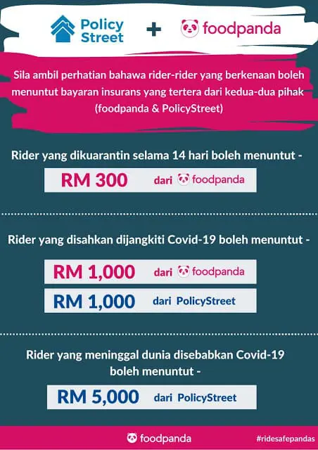 foodpanda policystreet insurance