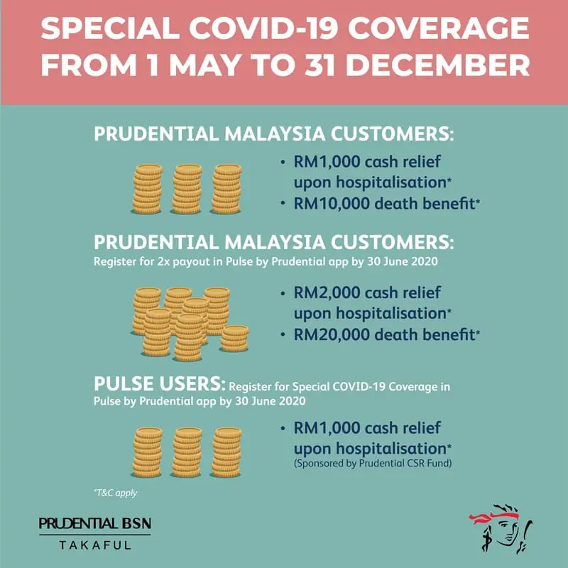 prudential special covid-19 coverage 3