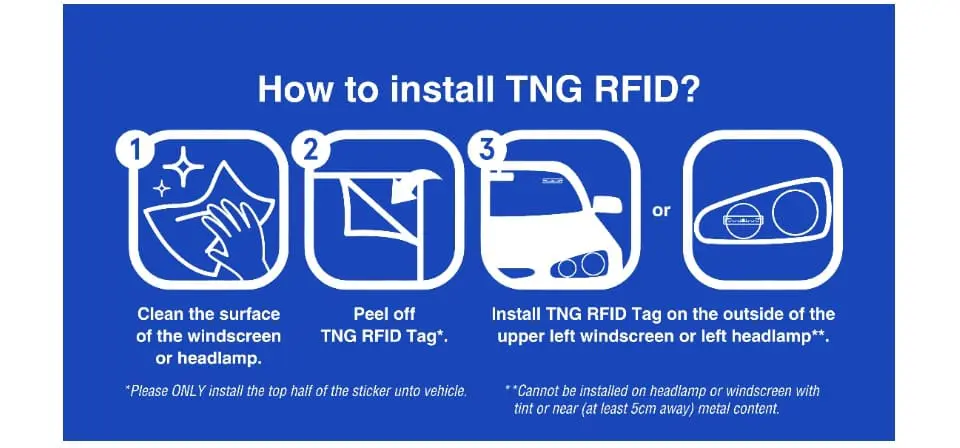 tng rfid self-fitment 2