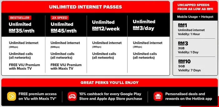 hotlink prepaid unlimited 2