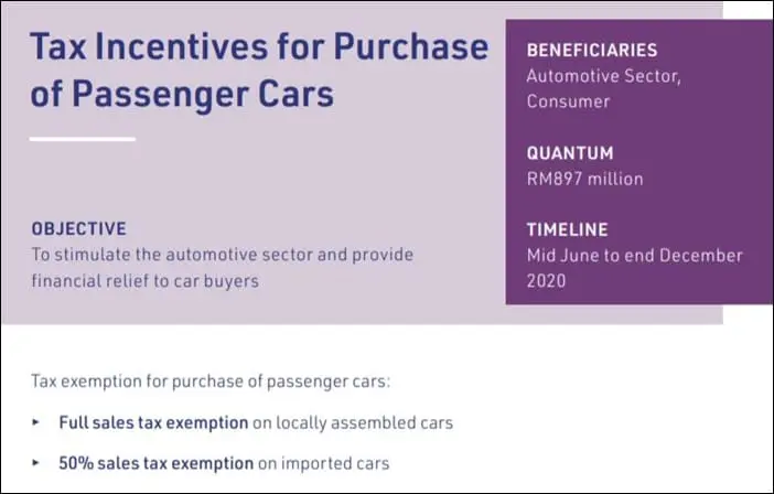 car sales tax exemption 