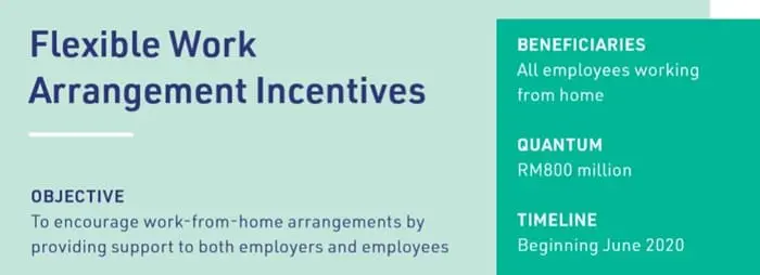 flexible working arrangement incentives
