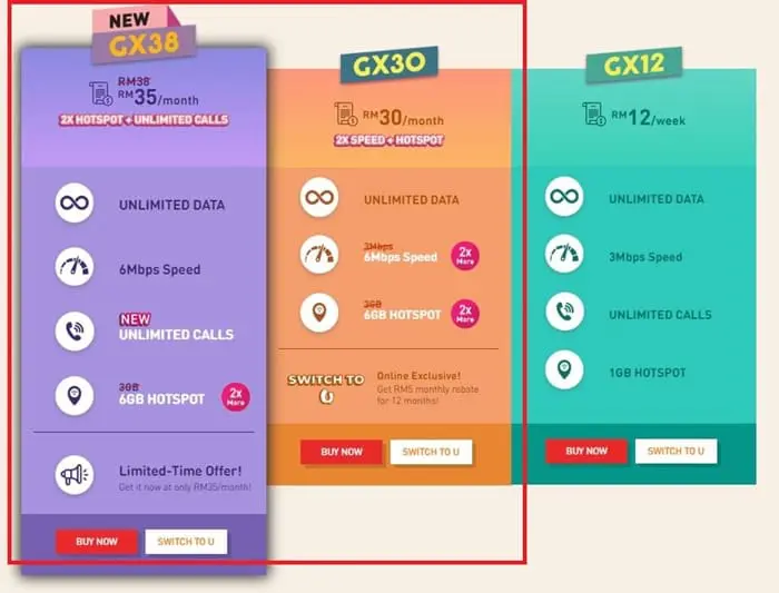 u mobile giler unlimited plans 1