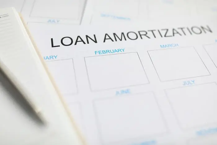 loan amortisation