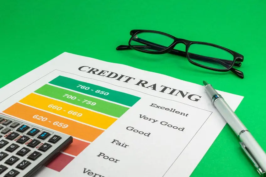 credit score