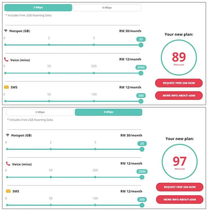 yoodo unlimited plans 3