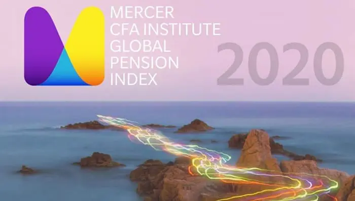 mercer retirement index 