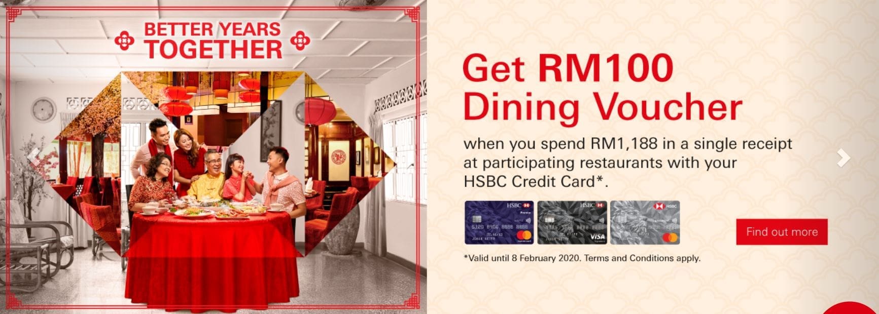 hsbc cny