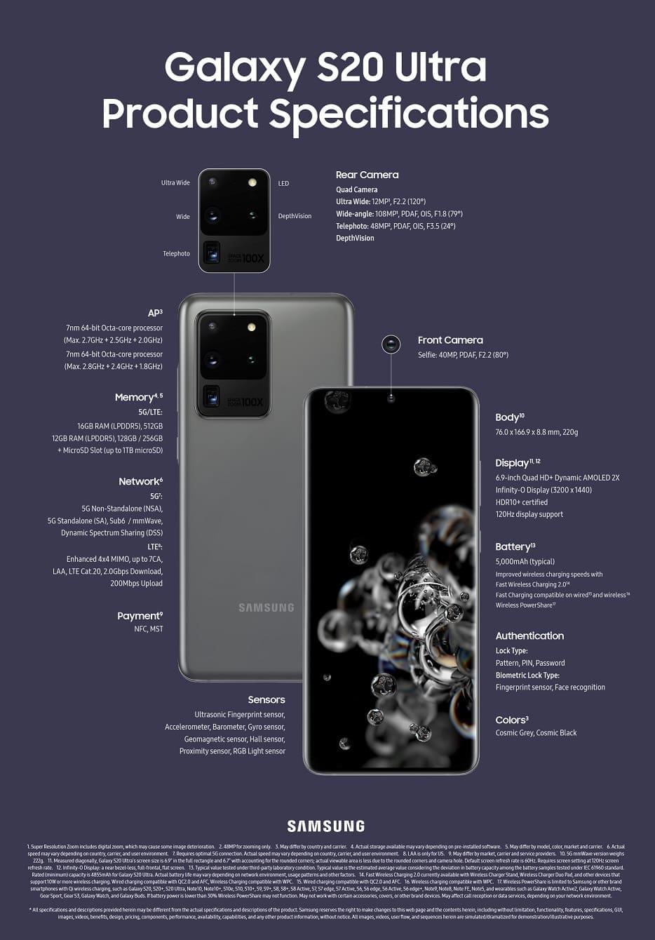 Samsung Galaxy S20 Ultra spec sheet