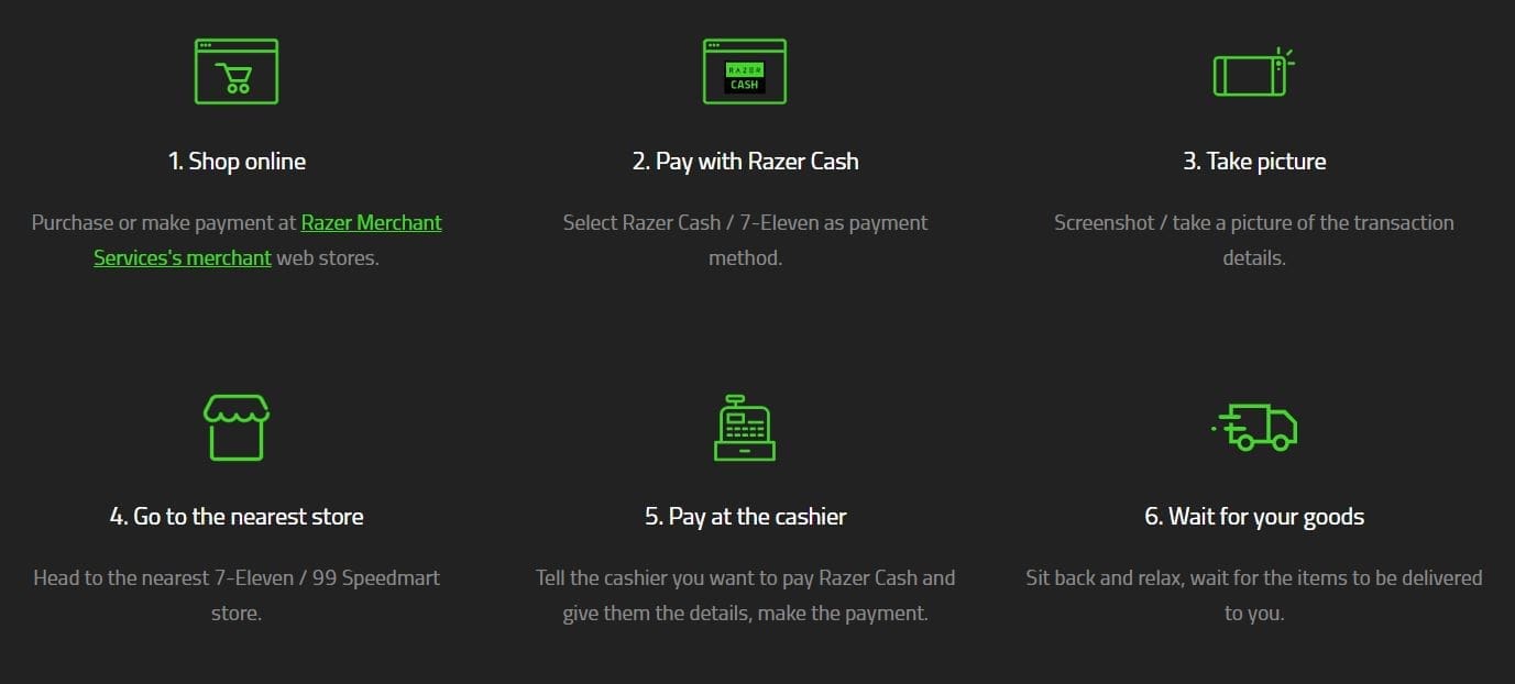 Payment App Razer Razer Cash Lets You Pay For Apps On Google Play Store Offline At 7-Eleven