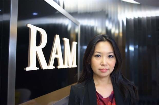 ram ratings sophia lee