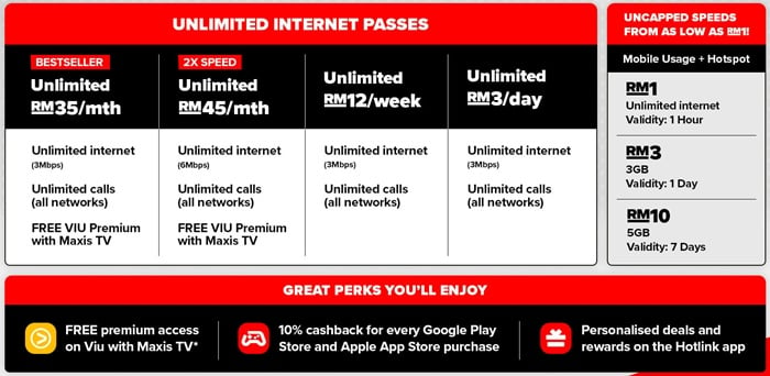 Buy Hotlink 3mbps Simkad Hotlink Unlimited Data Hotspot Plan Rm35 Maxis Seetracker Malaysia