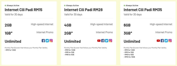 Rm35 internet digi unlimited Cara Langgan