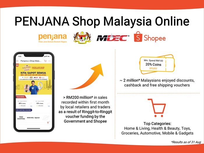 shopee shop malaysia online 1