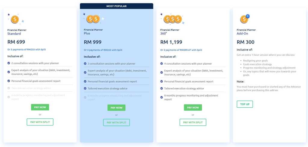 RinggitPlus Launches First Fully-Digital One-To-One Financial Planning ...