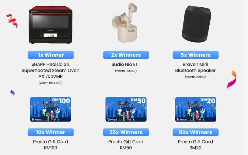 BonusLink Campaign Offers Up To 2,200 BonusLink Points And Special Prizes