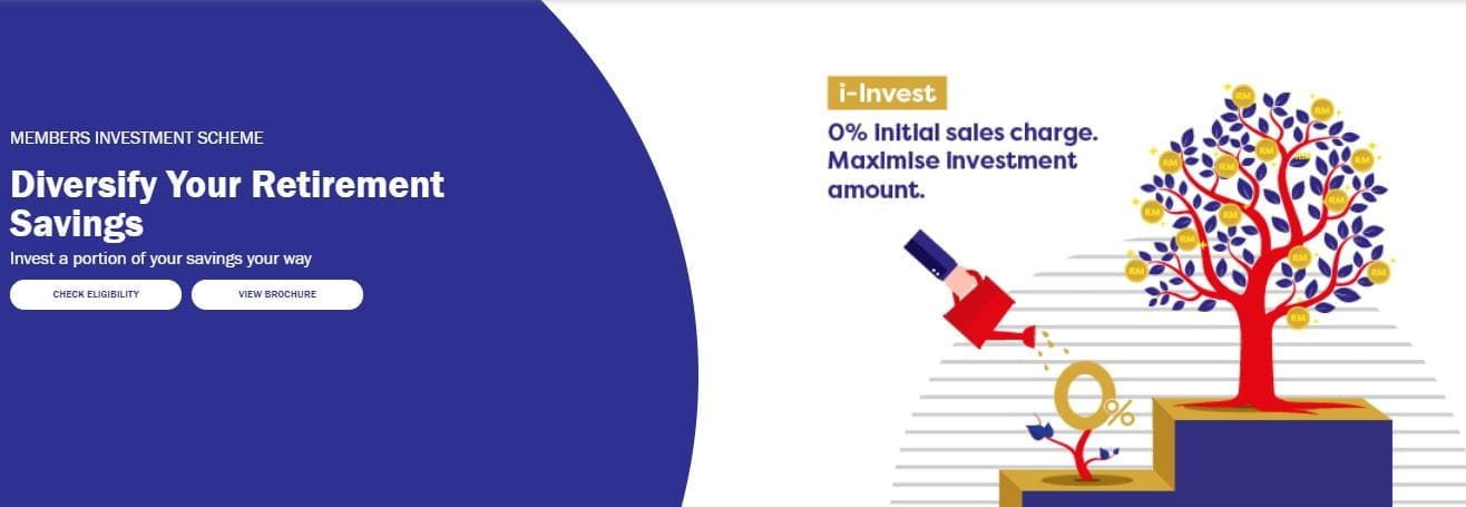 Where To Invest In Unit Trusts In Malaysia 