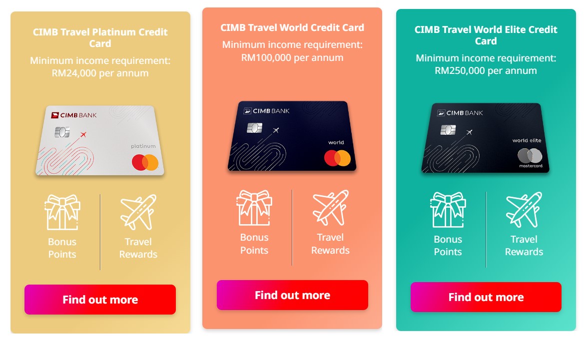 cimb world mastercard travel insurance