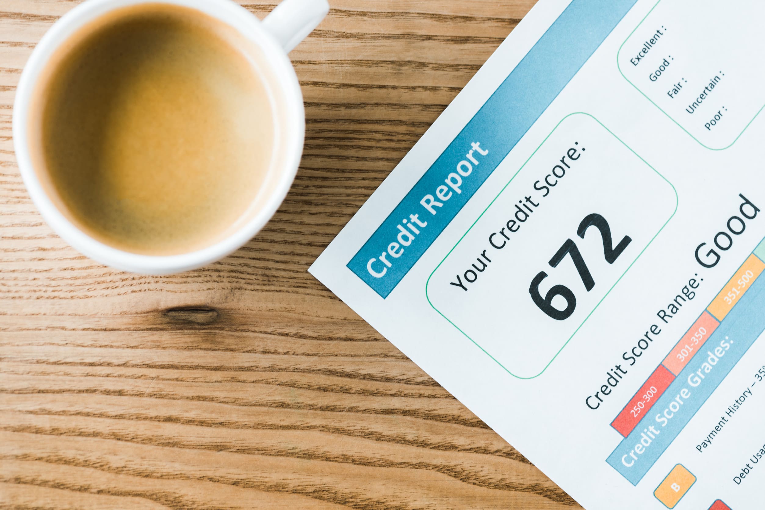 How Your Credit Score Impacts You