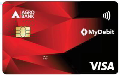 Agrobank Agro Debit Card-i