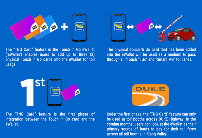 You Can Now Pay Tolls With The Latest Touch N Go E Wallet Feature