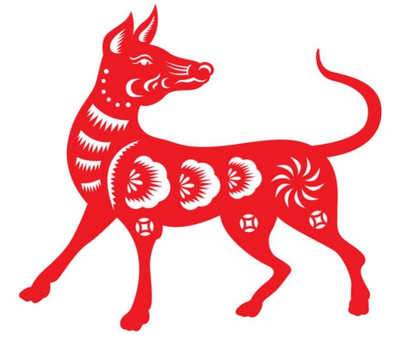 chinese astrology 2024 dog