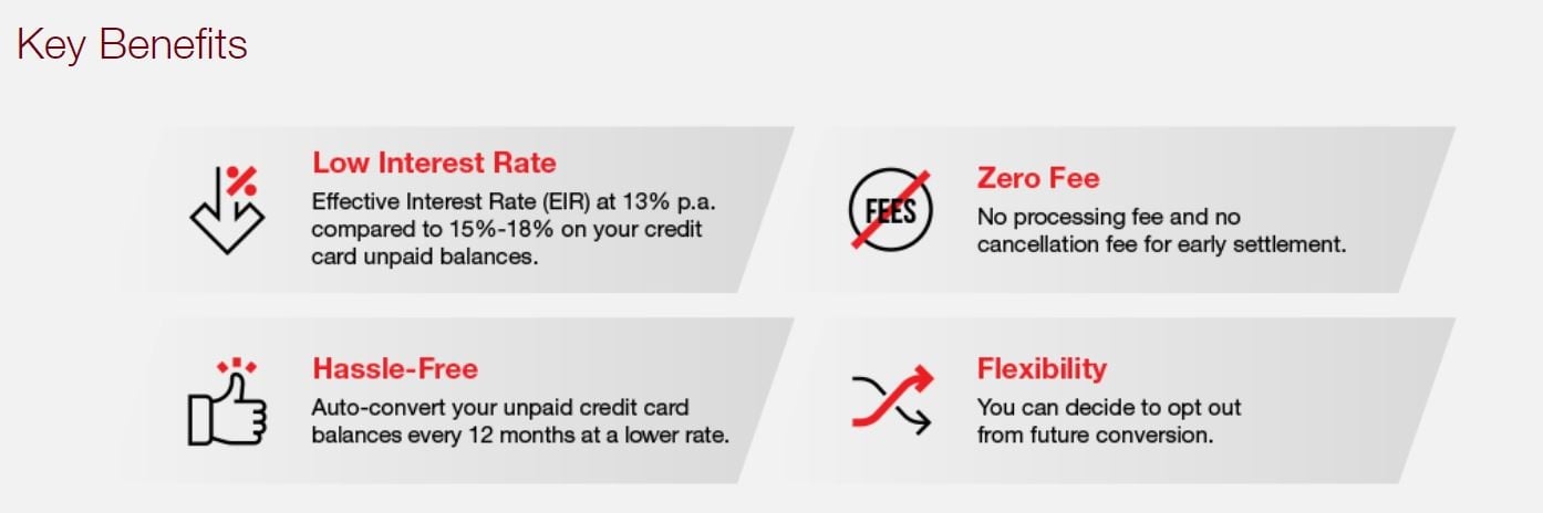 how to cancel cimb credit card