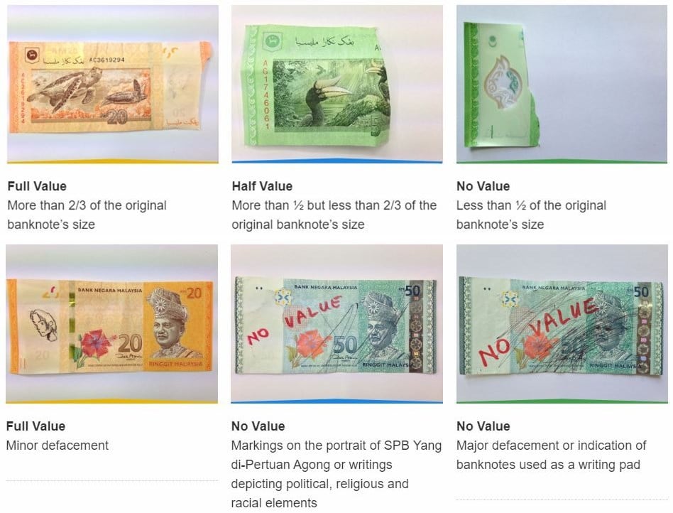 What Can You Do With Damaged Ringgit Malaysia Banknotes