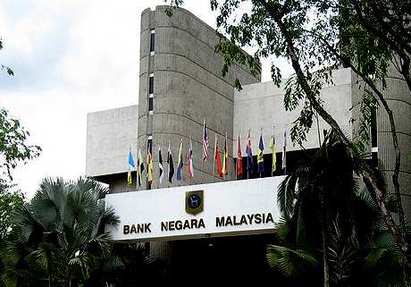 Steps To Clearing Your Bank Negara Blacklist Status