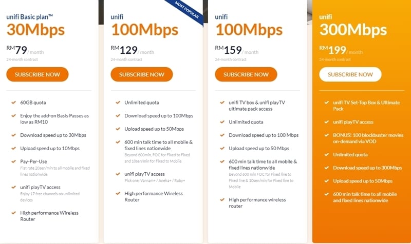 TM Offers 300Mbps Unifi Broadband Package For RM199/Month