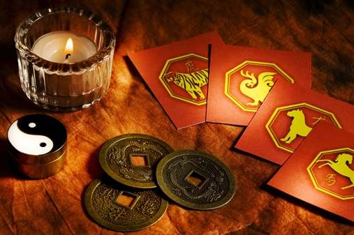 Chinese Zodiac Sign Financial Predictions for 2016