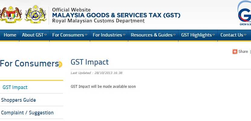 GST Impact