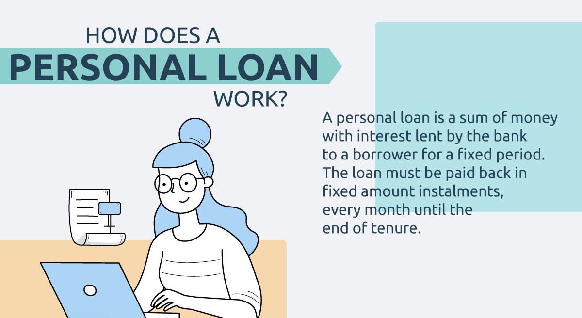 What Is A Personal Loan?