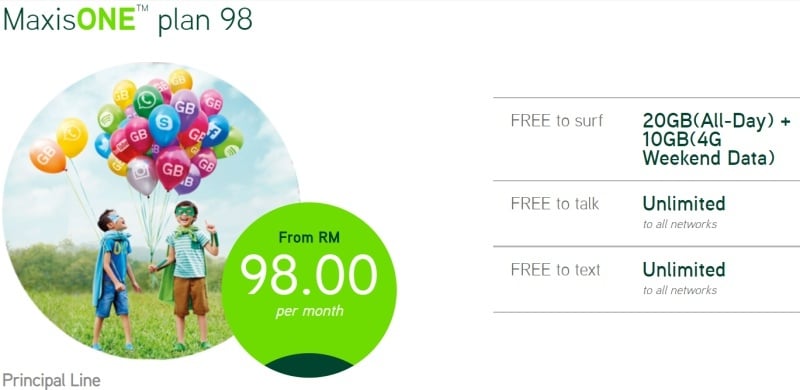 Maxis Tweaks Weekday Data Allocation For MaxisONE Plan 98