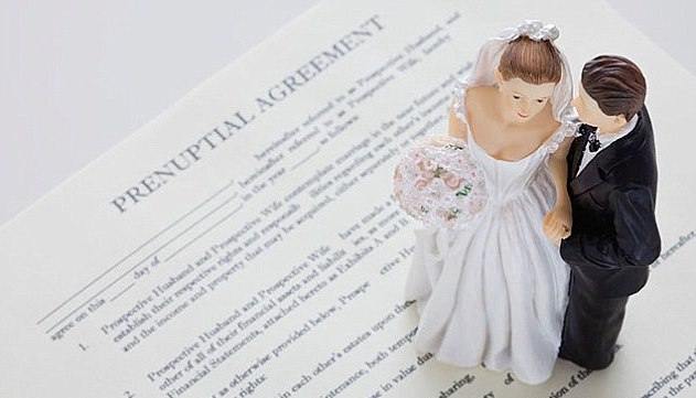 free-virginia-prenuptial-agreement-template-pdf-word-eforms