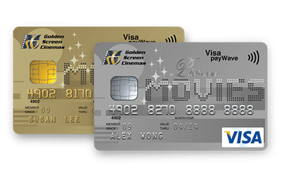 Best Credit Cards for Movie Promotions in Malaysia 2021 ...