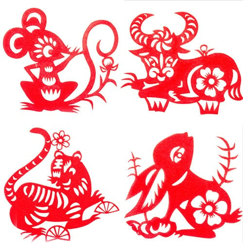 2018 Financial Predictions for Every Chinese Zodiac