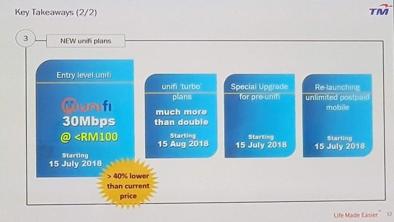 unifi 300mbps (turbo upgrade 2018)